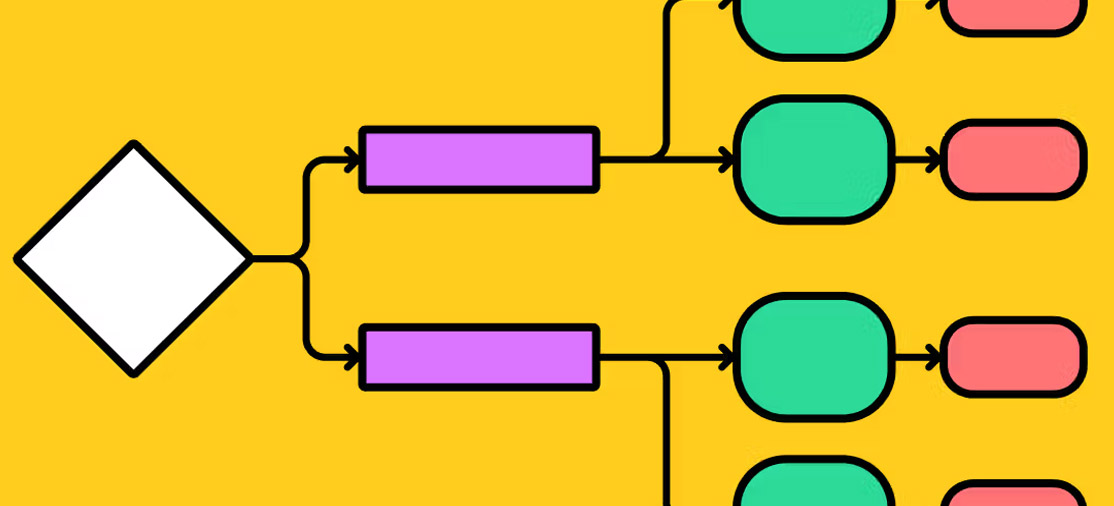 Human Capital Operating System